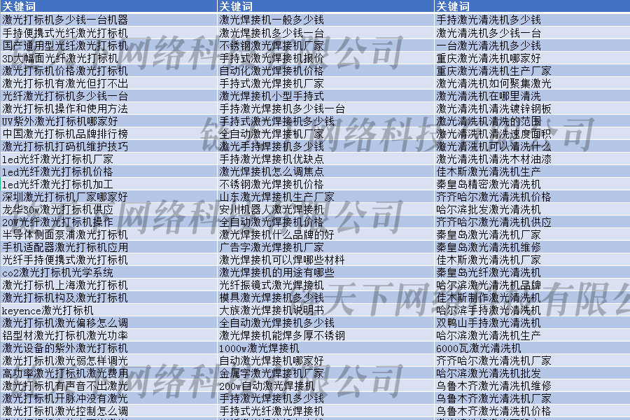 ٶ䛃(yu)š(bio)C(j)پW(wng)