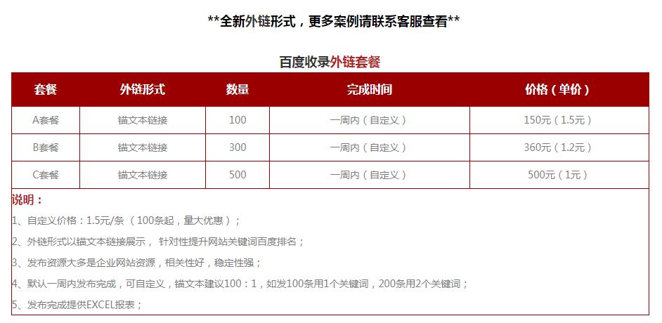 <a href=http://www.tc618.net/seo/baidushoulu.html target=_blank class=infotextkey>百度收錄</a>外鏈